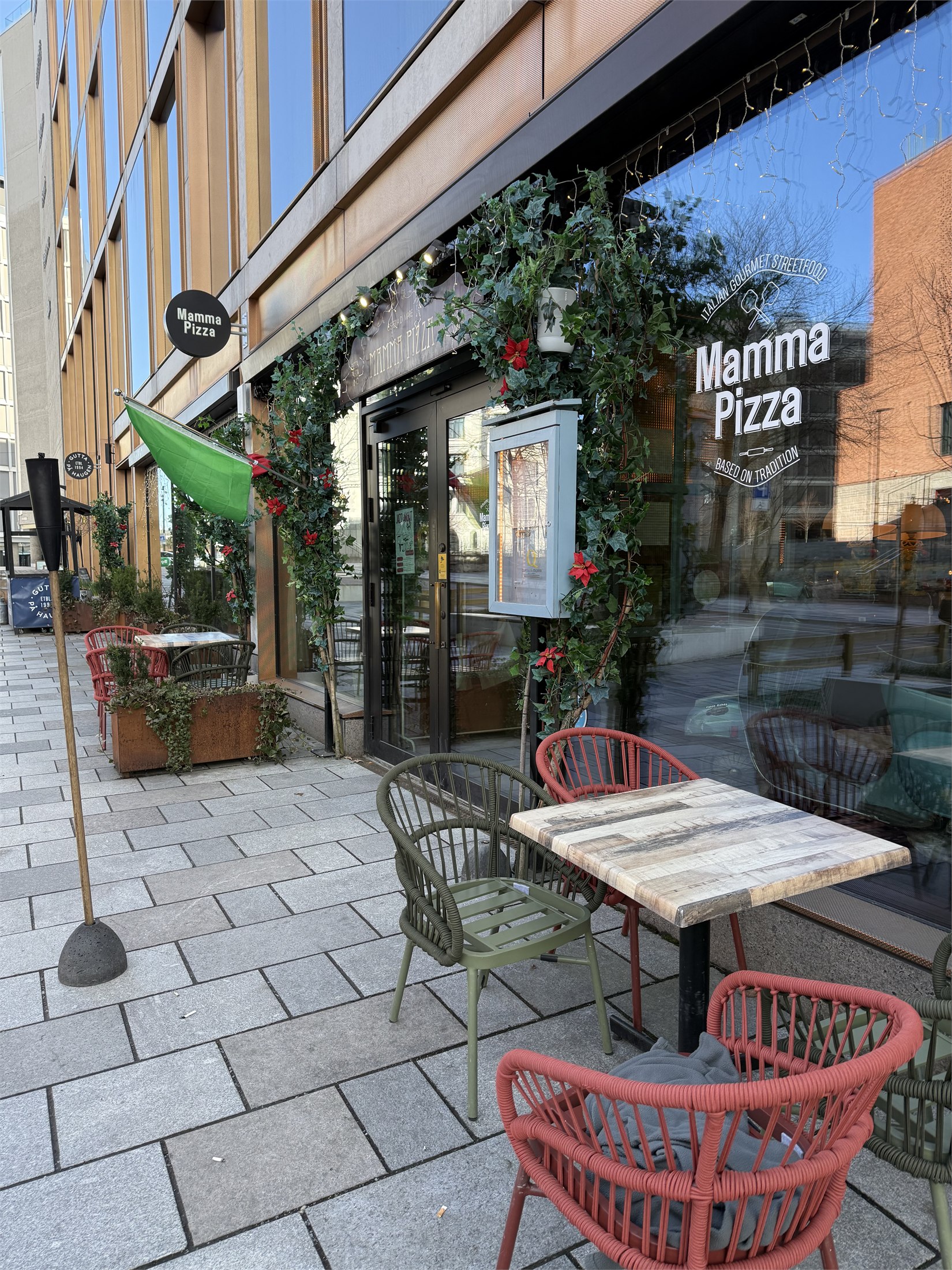 Exterior of Mamma Pizza Vika in Oslo